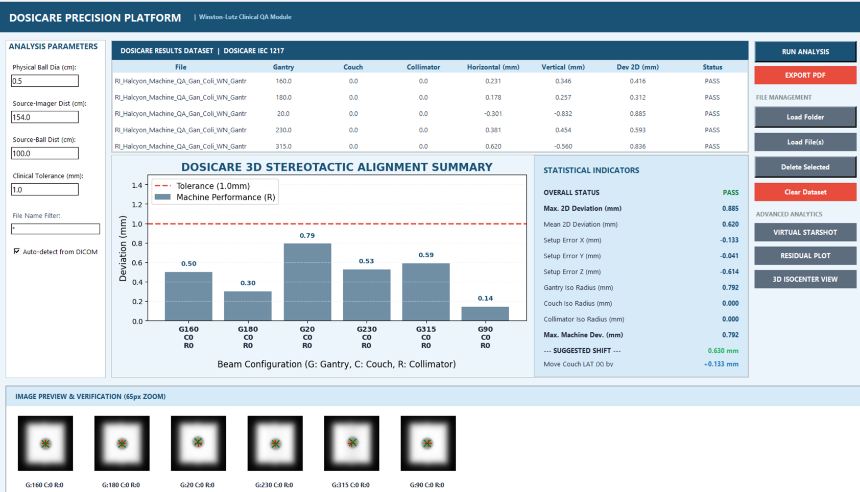Winston Lutz Analysis View Screen